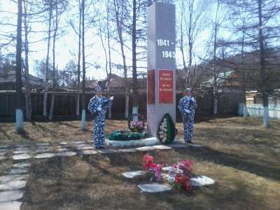 Поздравление с Днем Победы