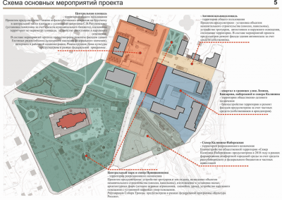 В городе Кяхта реконструируют и благоустроят исторический центр